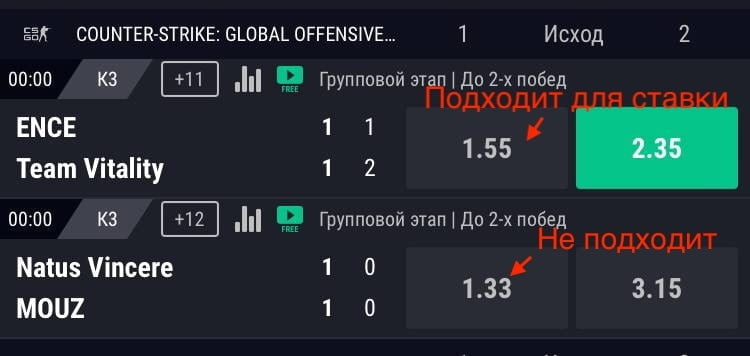 Подходит для ставки событие с коэффициентом от 1.50 - примеры из киберспорта