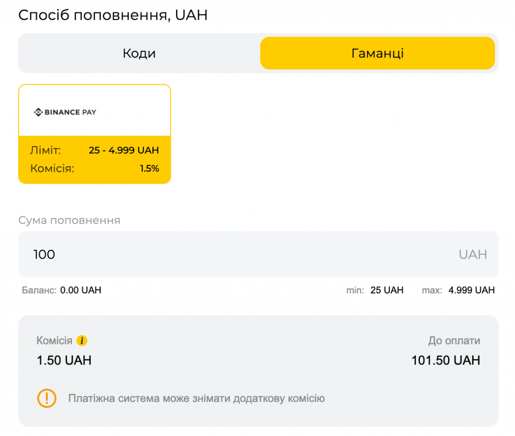 поповнення гарамця Settlepay