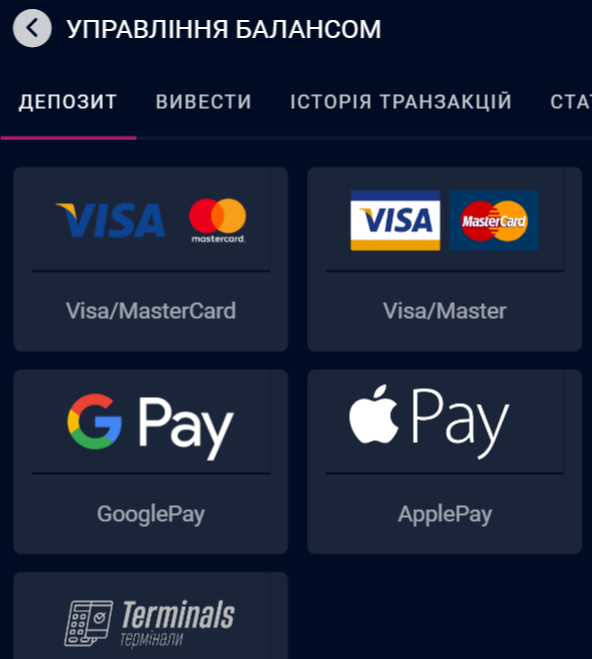 Платіжні системи для внесення депозиту Вбет