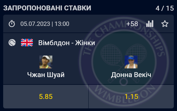 Запропоновані ставки в БК Vbet